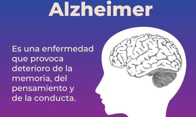Demencia, Alzheimer y la pérdida de memoria… 21 de septiembre Día Mundial del Alzheimer