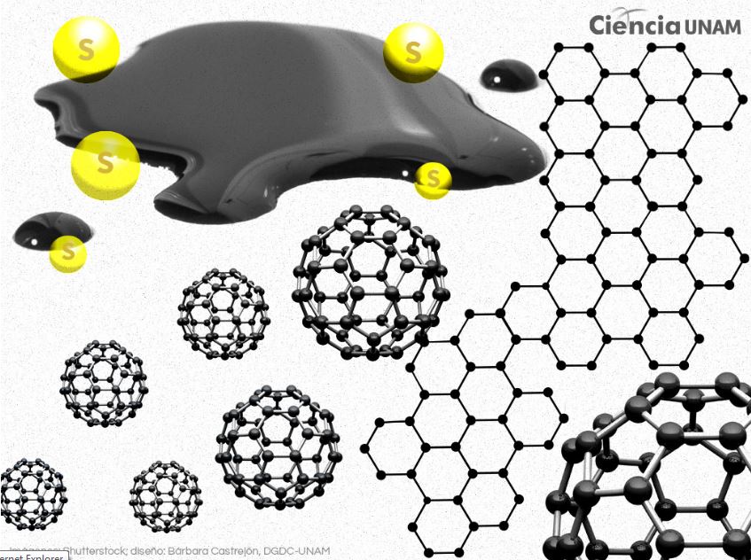 La Nanotecnología, aliada para mitigar el Cambio Climático