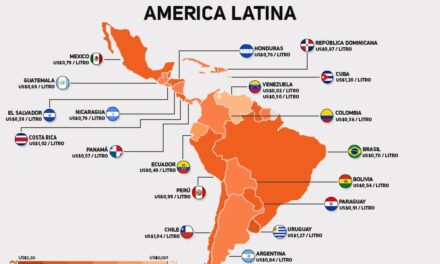 Cómo subsidian la gasolina los países de América Latina