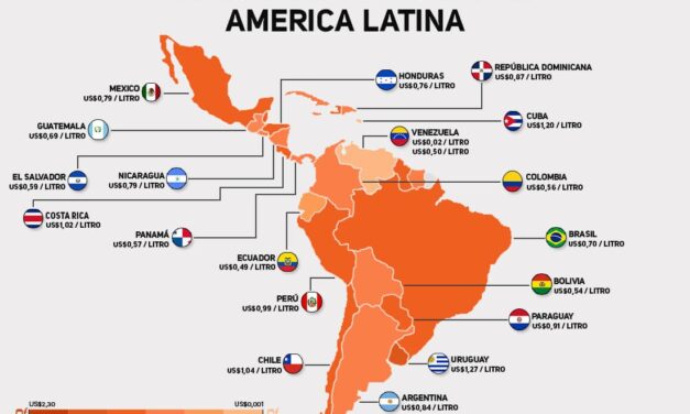Cómo subsidian la gasolina los países de América Latina