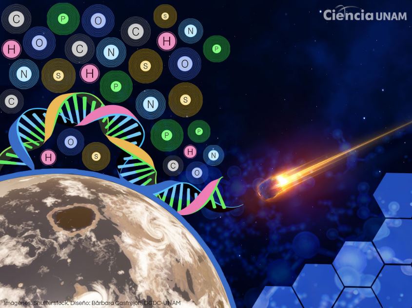 ¿Qué formas de vida existen en el Universo? Preguntas desde la Astrobiología