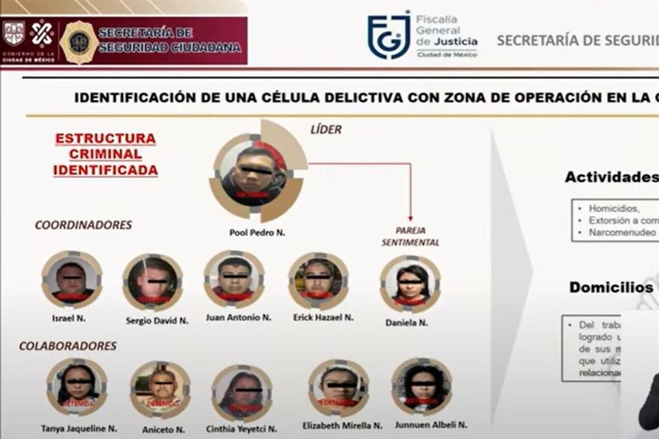 <strong>Desmantelan Célula Criminal Que Atacó a Ciro Gómez Leyva</strong>