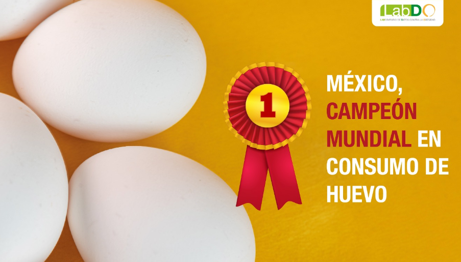 México, campeón mundial en consumo de huevo: LabDO