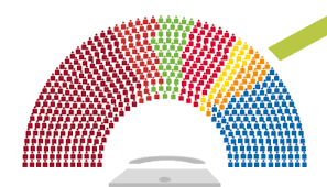 Defiende Morena Mayoría Calificada en la Comisión Permamente