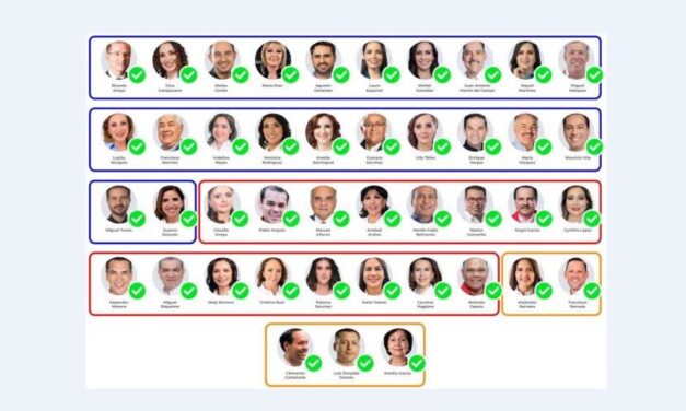 Falta que los 43 senadores de oposición cumplan votando contra la reforma al Poder Judicial: Unidos y Marea Rosa