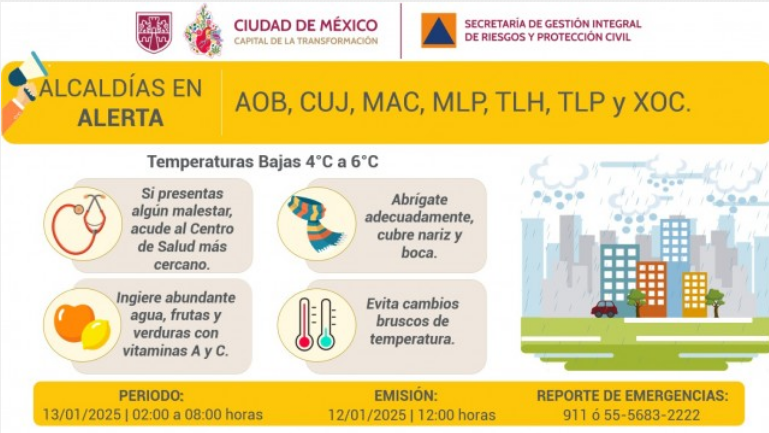 Con frío de 4 a 6 grados amanecerá parte de la CDMX el 13 de enero: SGIRPC